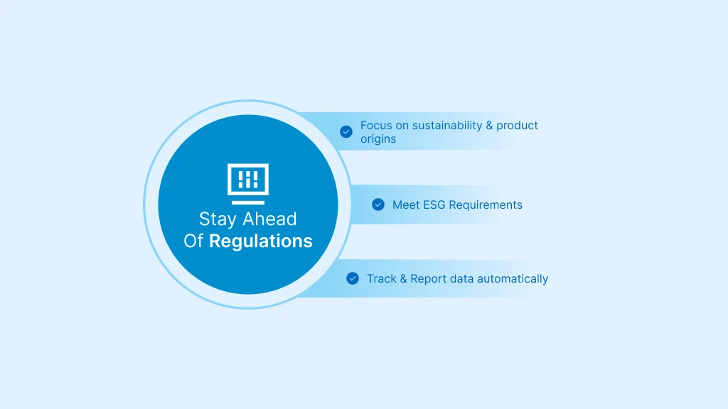 infographic of Stay ahead of Regulations
